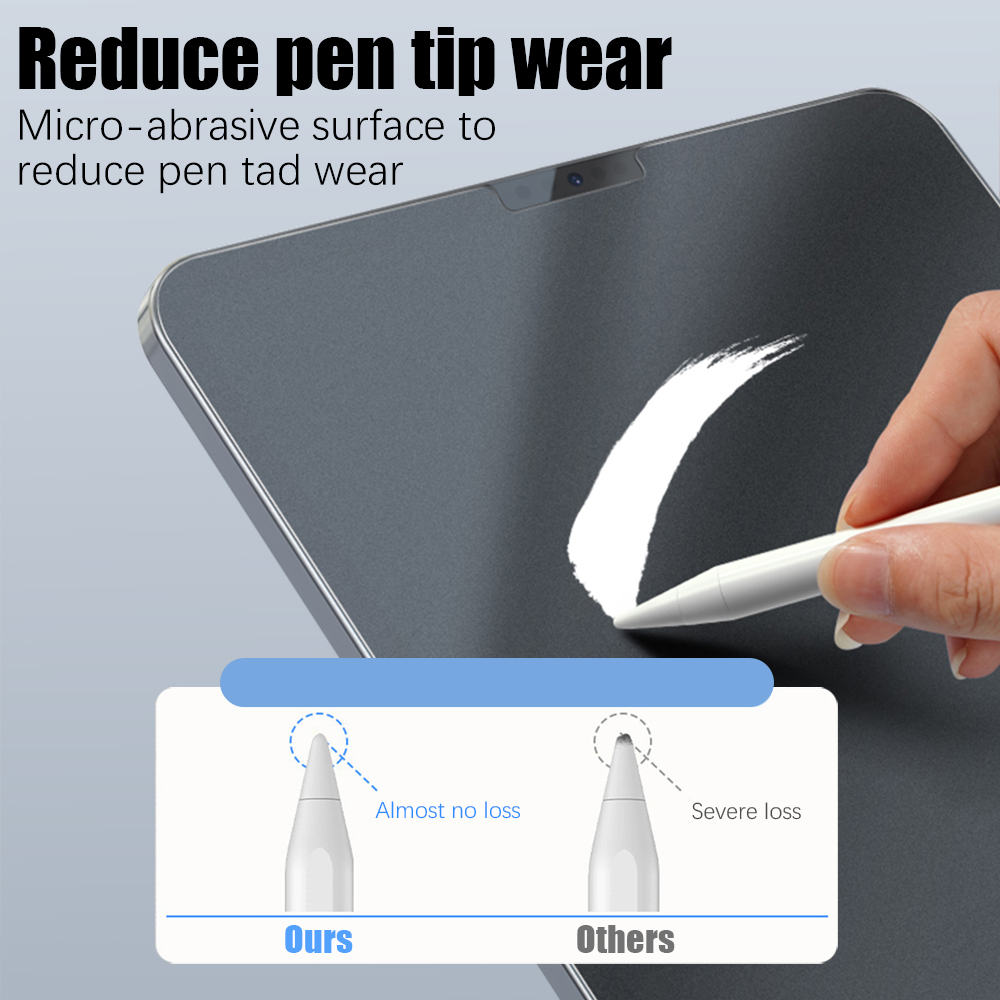 iPad Air M4 11 M3 M2 5 4 3 Pro - Temu Tablet Accessories incelemesi ve fiyatı