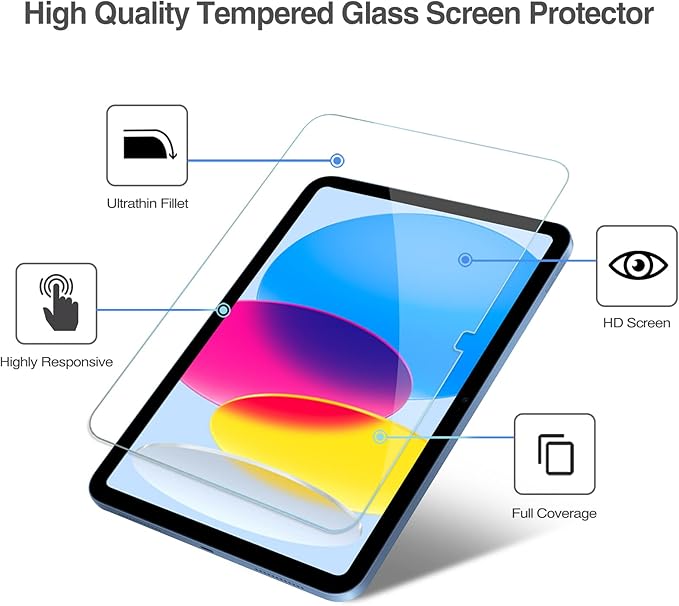 iPad 11/10. Nesil için 2 Adet  - Temu Tablet Accessories incelemesi ve fiyatı