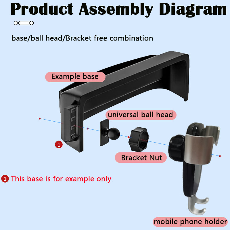 Araba cep telefonu tutucu BMW  - Bmw Accessories Tablet Holder incelemesi ve fiyatı