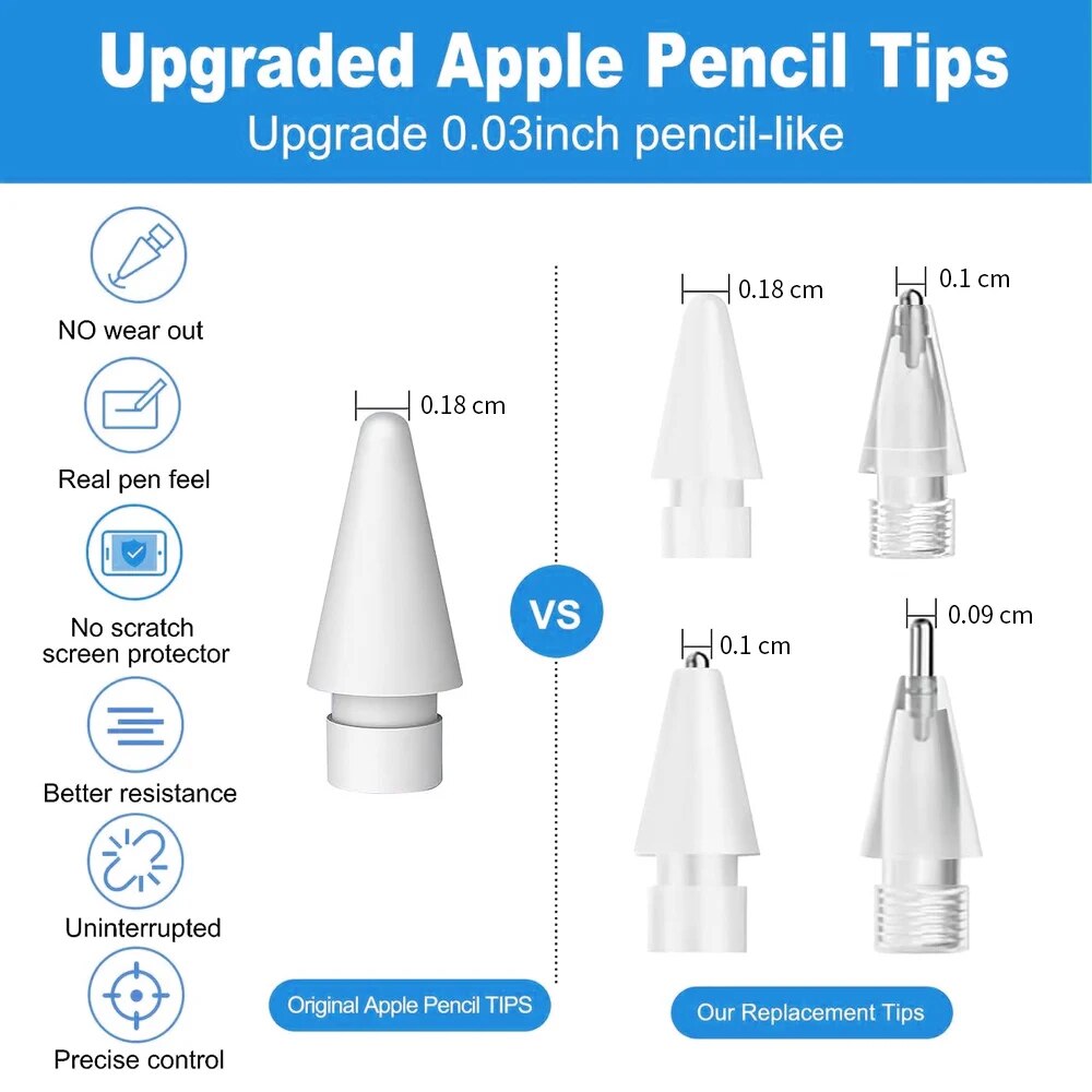 Apple Kalem Kalem Ucu Kalem Ku - Tablet Accessories For Kids incelemesi ve fiyatı